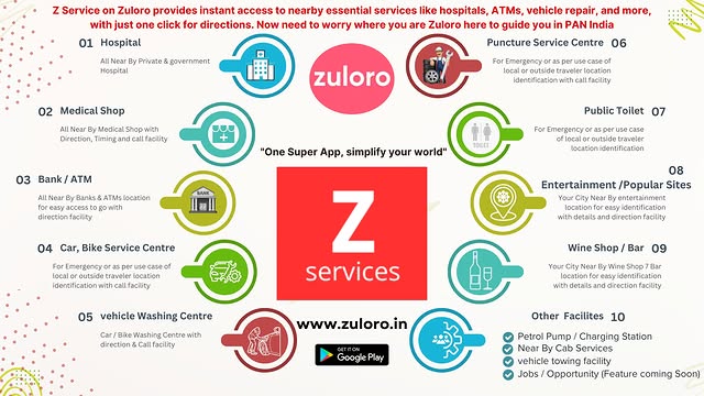 Zuloro Service App